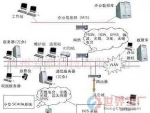 工業SCADA系統批發價格、廠家及產品信息庫綜合指南