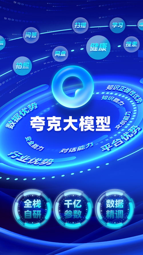 阿里發布自研夸克大模型 強大性能超越GPT-3.5，賦能數字內容制作服務升級